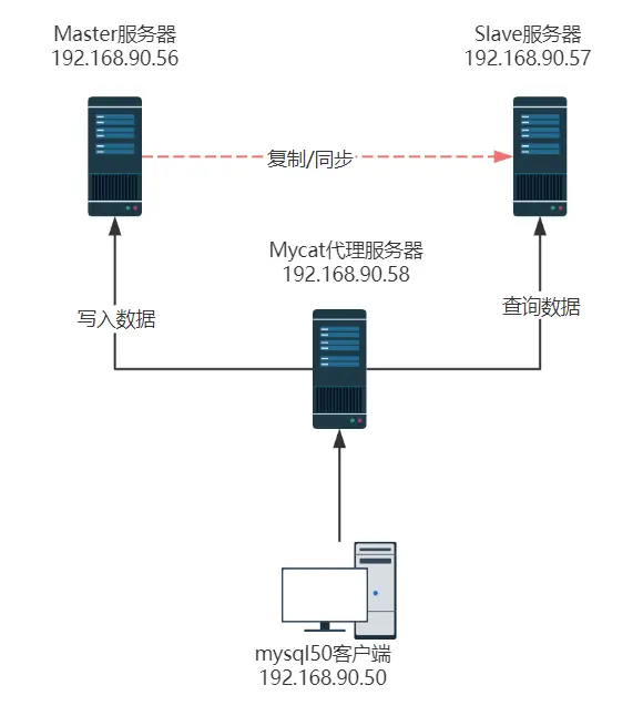 image-20250616170530176