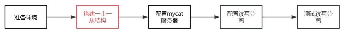 image-20250616174211732