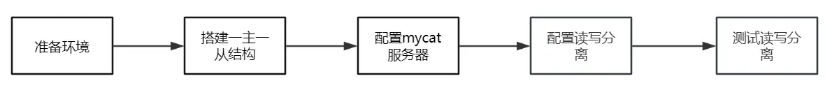 image-20250616174238077