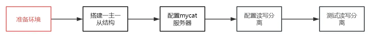 image-20250616174302014