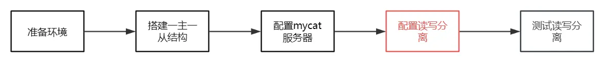 image-20250616174409311
