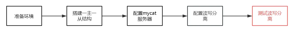 image-20250616174434099