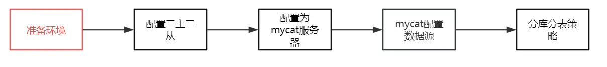 image-20250617154653018