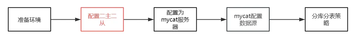 image-20250617154724356