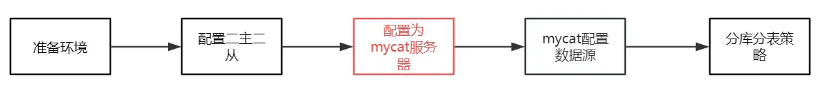 image-20250617154747875