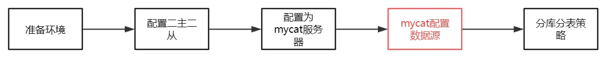 image-20250617154816238