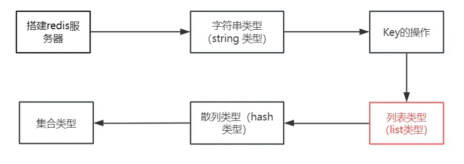 image-20250621155454906