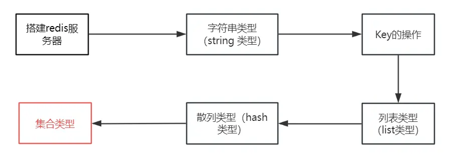 image-20250621155548936