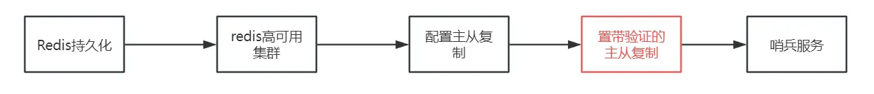 image-20250623164933059