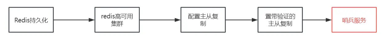 image-20250623164956680