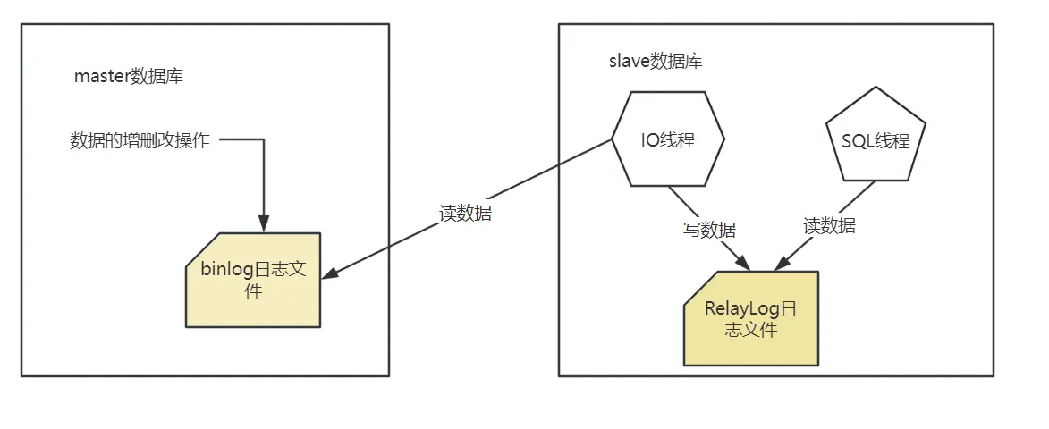 image-20250616160307840