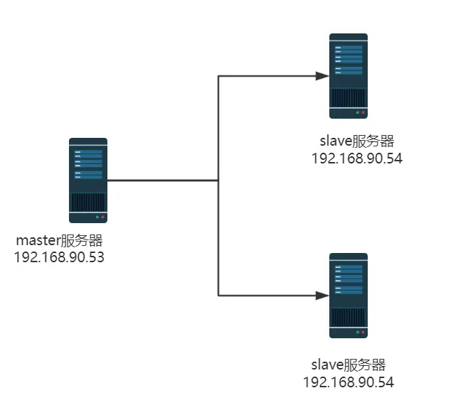 image-20250616163452783