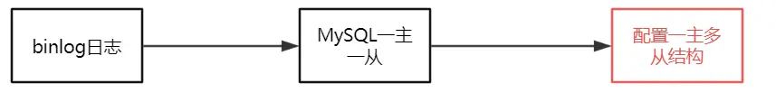 image-20250616165031927