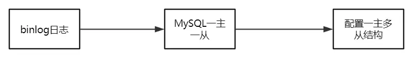 image-20250616165058217