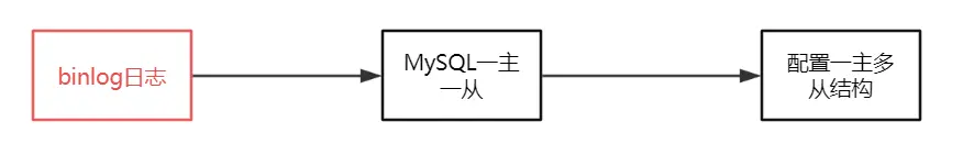 image-20250616165129789