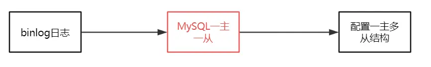 image-20250616165155177