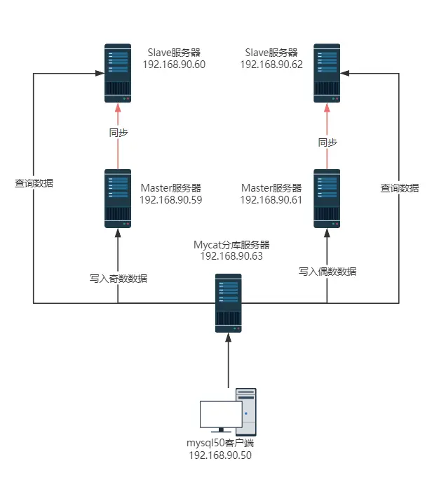 image-20250617135010626