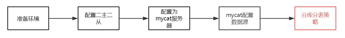 image-20250617154556706