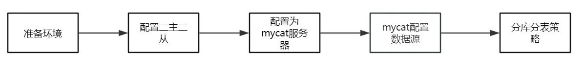 image-20250617154629207