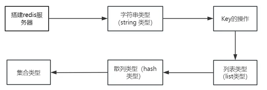 image-20250621155239718