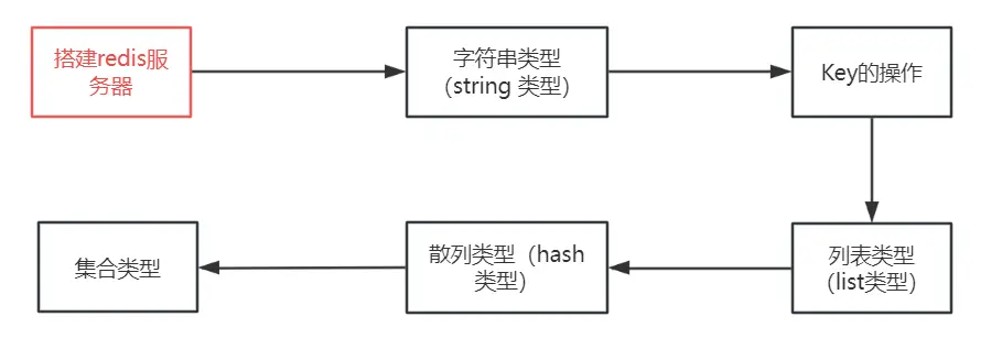 image-20250621155333031
