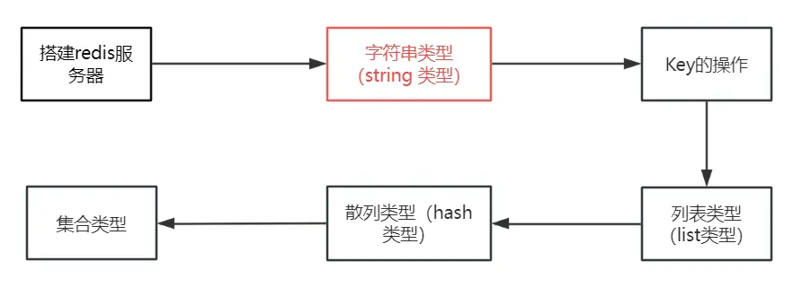 image-20250621155359980
