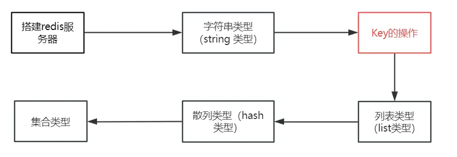 image-20250621155426054