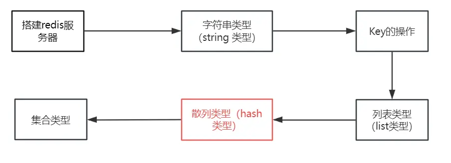image-20250621155520850