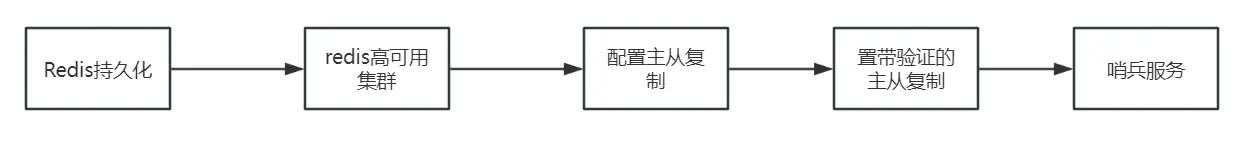 image-20250623164731874