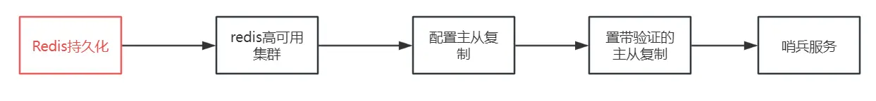 image-20250623164803993