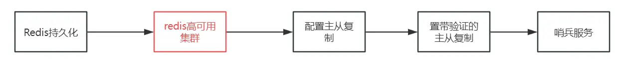 image-20250623164832292