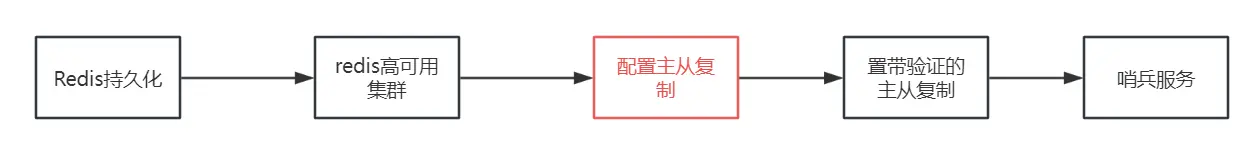 image-20250623164908097